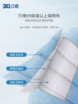 三奇醫用外科口罩圖片1