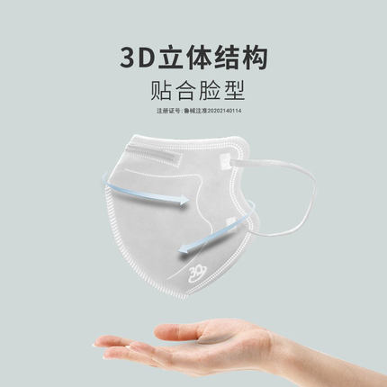 三奇醫用防護口罩圖片3