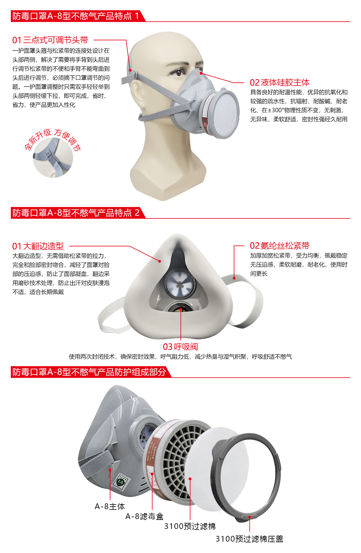 一護A-8型硅膠單濾盒過濾式防毒面具圖片1