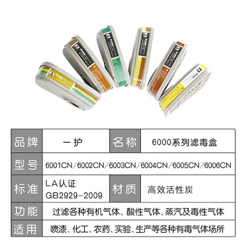 一護6005CN活性炭濾毒盒圖片1