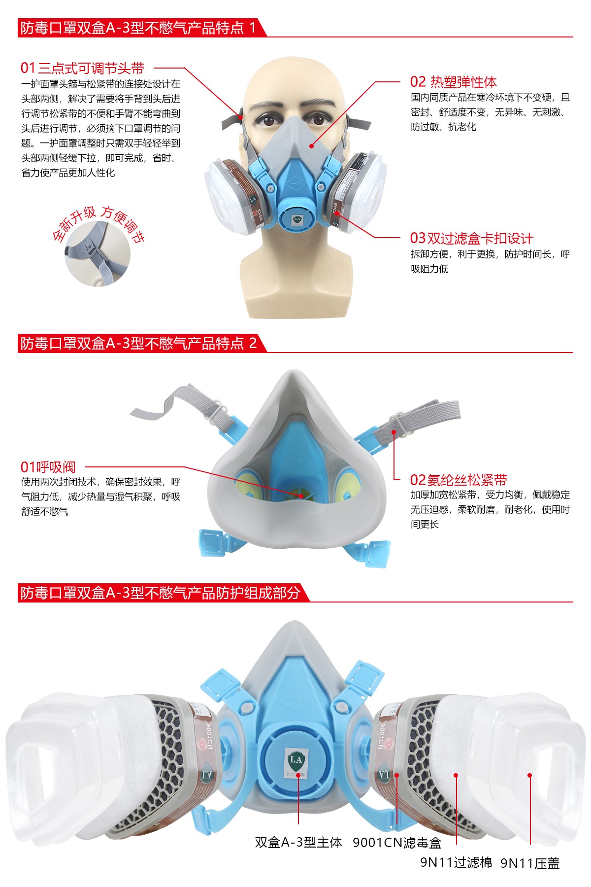一護雙盒A-3型橡膠雙濾盒過濾式防毒面具圖片1