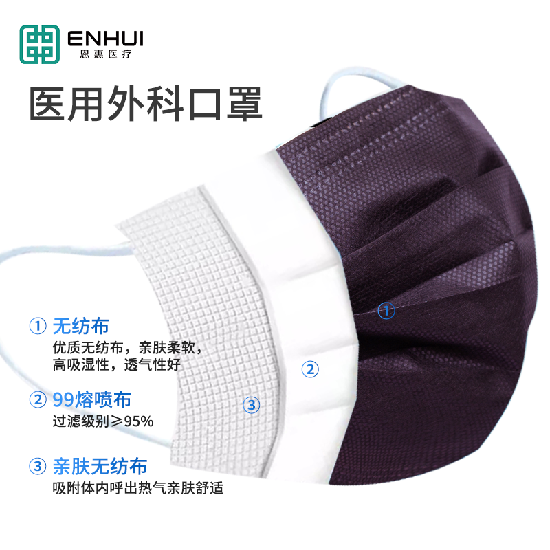 恩惠醫療平面一次性醫用防護口罩圖片2