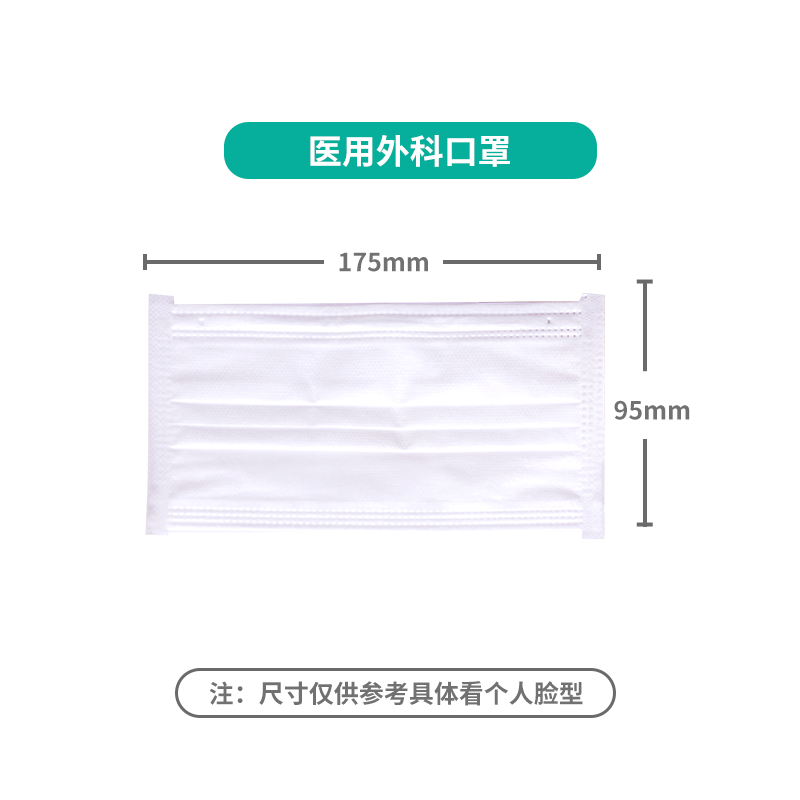 恩惠醫療一次性滅菌醫用外科口罩圖片3