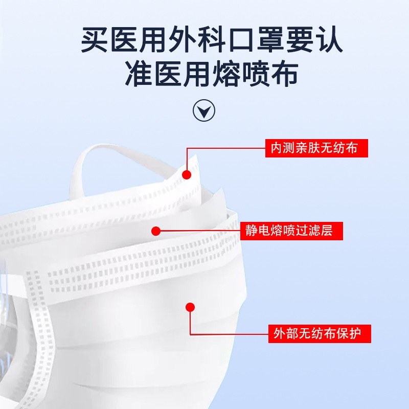 恩惠醫(yī)療三層一次性醫(yī)用外科口罩圖片3
