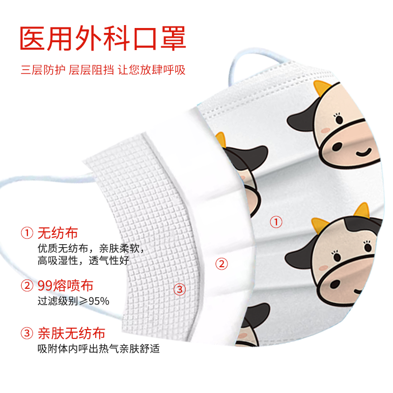 恩惠醫療無菌三層醫用外科口罩圖片3