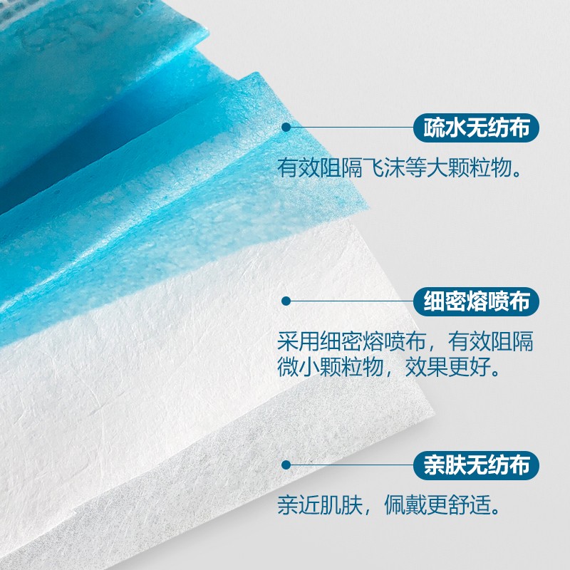 錦繡粵興Y007一次性醫用外科口罩圖片4