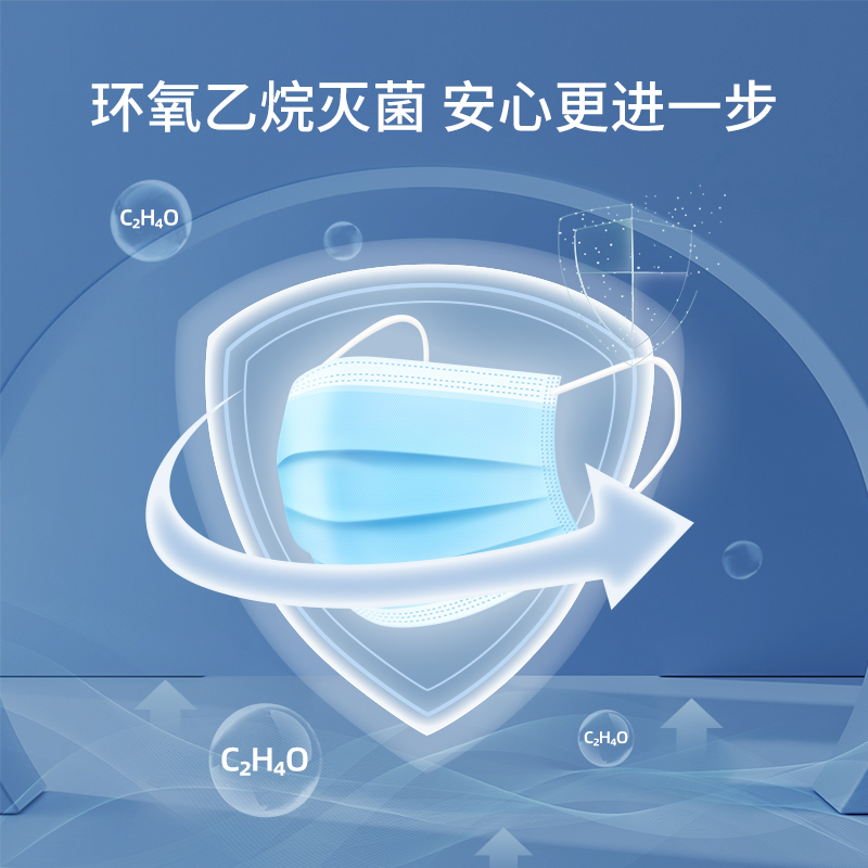 袋鼠醫生滅菌級一次性醫用外科口罩圖片1