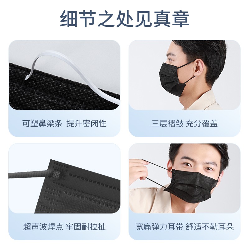 袋鼠醫(yī)生無菌折疊式一次性醫(yī)用外科口罩圖片3