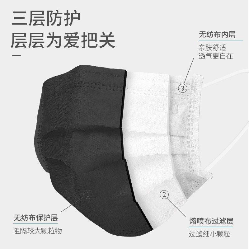 袋鼠醫(yī)生無菌折疊式一次性醫(yī)用外科口罩圖片4