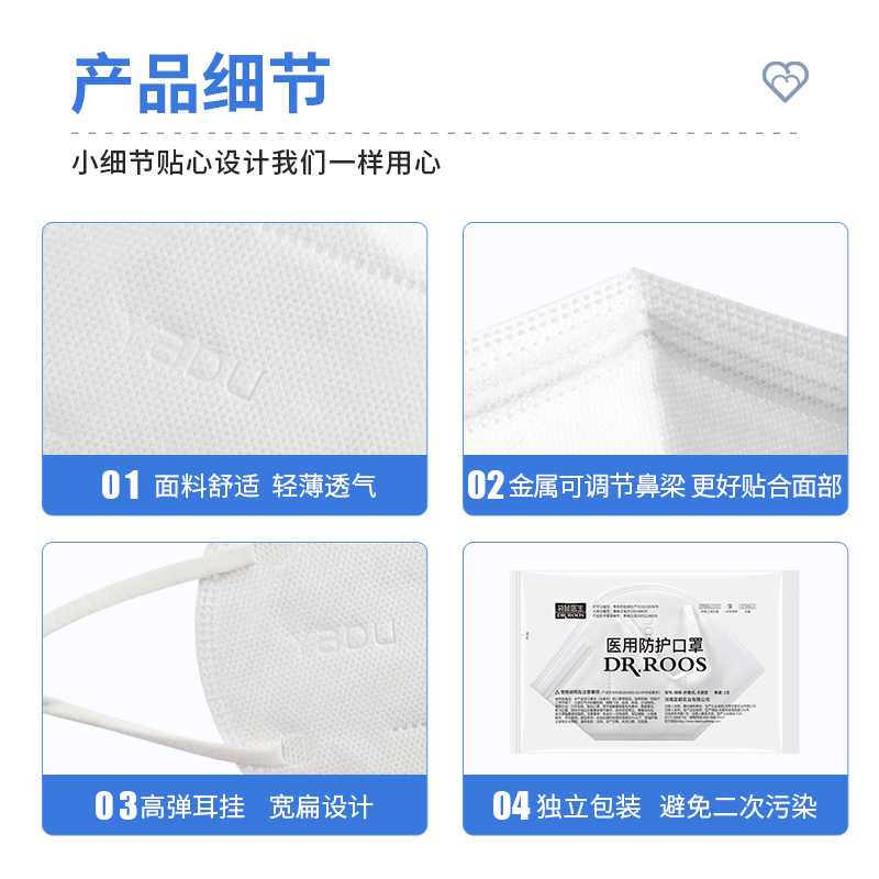 袋鼠醫生白色一次性醫用防護口罩圖片2