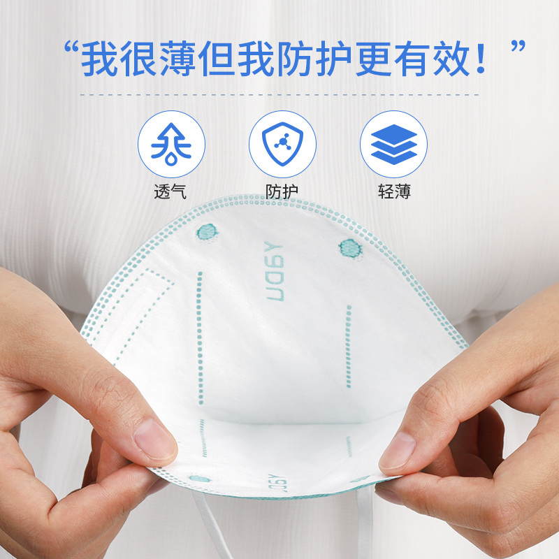 袋鼠醫生白色一次性醫用防護口罩圖片3