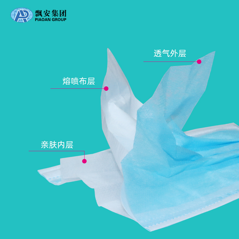 飄安成人無(wú)菌掛耳式一次性醫(yī)用外科口罩圖片2