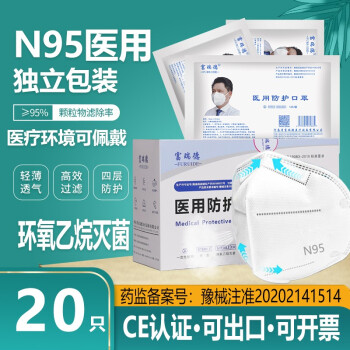 富瑞德滅菌級N95醫用防護口罩圖片1
