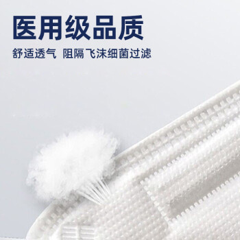 界面成人N95一次性醫(yī)用防護(hù)口罩圖片3