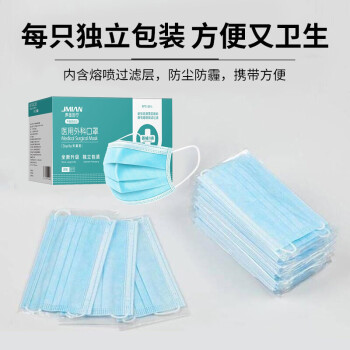 界面滅菌級藍色一次性醫用外科口罩圖片3
