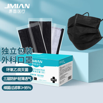 界面滅菌級(jí)黑色一次性醫(yī)用外科口罩圖片4
