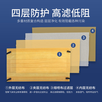 以安MLD莫蘭迪彩色一次性口罩圖片4