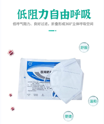 衛(wèi)安立體一次性醫(yī)用防護口罩圖片1