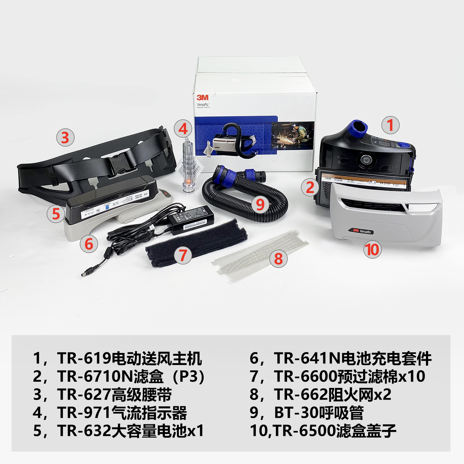 3M TR-619A電動送風呼吸器套裝圖片2