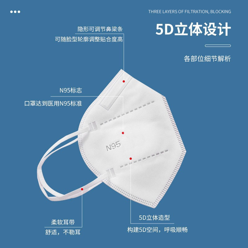 銀虹N95醫用防護口罩圖片3