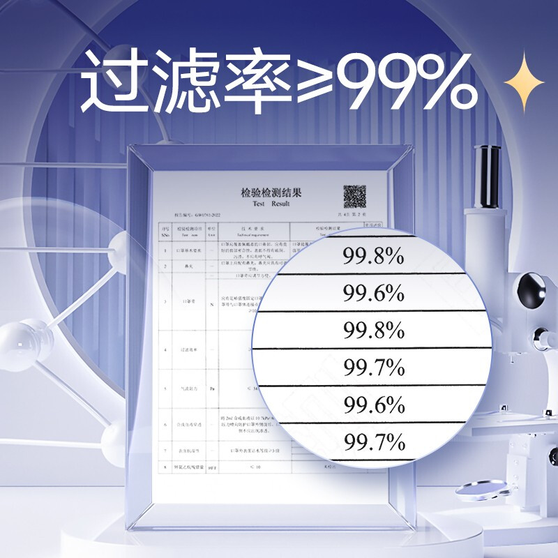 美仕康N95柳葉款魚型折疊式醫用防護口罩圖片4
