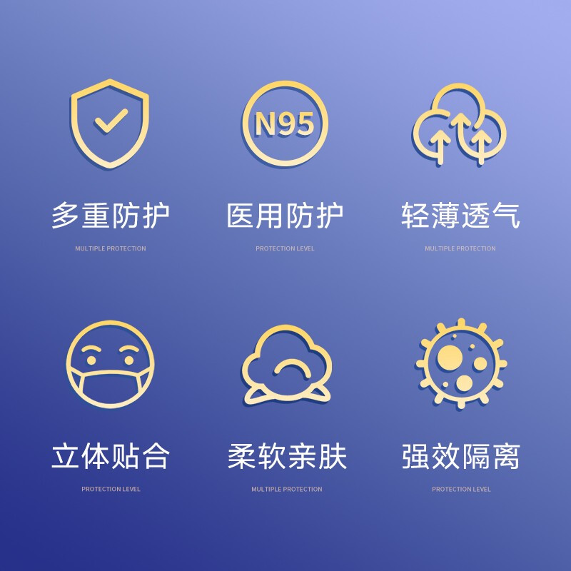 美仕康N95柳葉款魚型折疊式醫用防護口罩圖片5