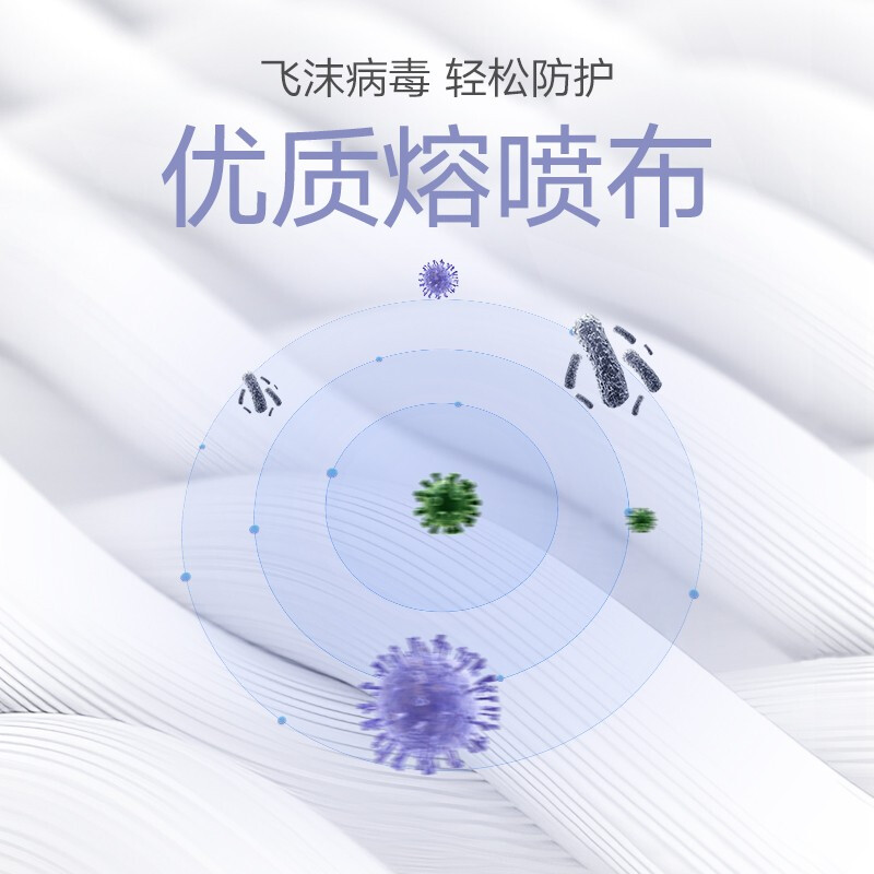 美仕康莫蘭迪色柳葉款魚型N95醫(yī)用防護(hù)口罩圖片7