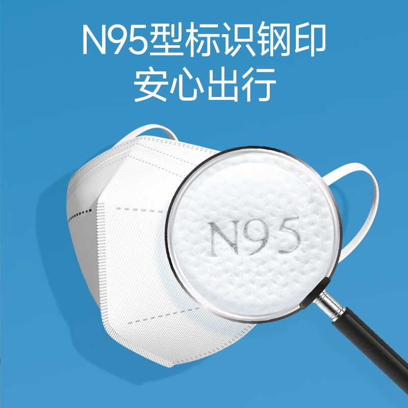 美仕康N95級白色一次性醫(yī)用防護口罩圖片4