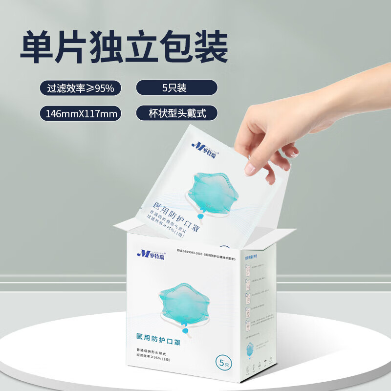 麥特瑞9601-N95杯狀頭戴式醫(yī)用防護(hù)口罩圖片3