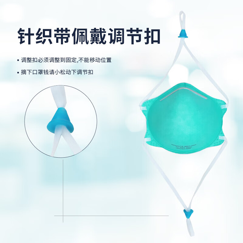 麥特瑞9601-N95杯狀頭戴式醫(yī)用防護(hù)口罩圖片6