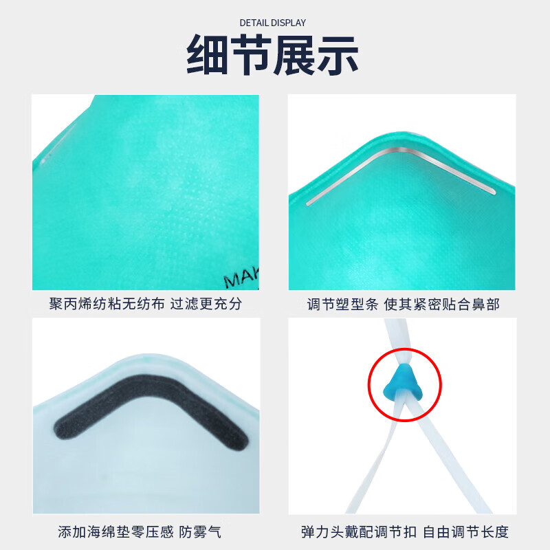 麥特瑞9601-N95杯狀頭戴式醫(yī)用防護(hù)口罩圖片8