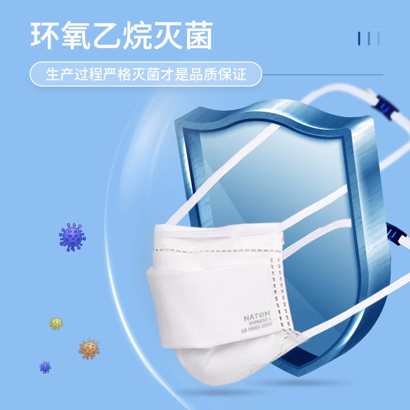 納通NTPN95E L綁帶式KN95醫用防護口罩獨立裝圖片1