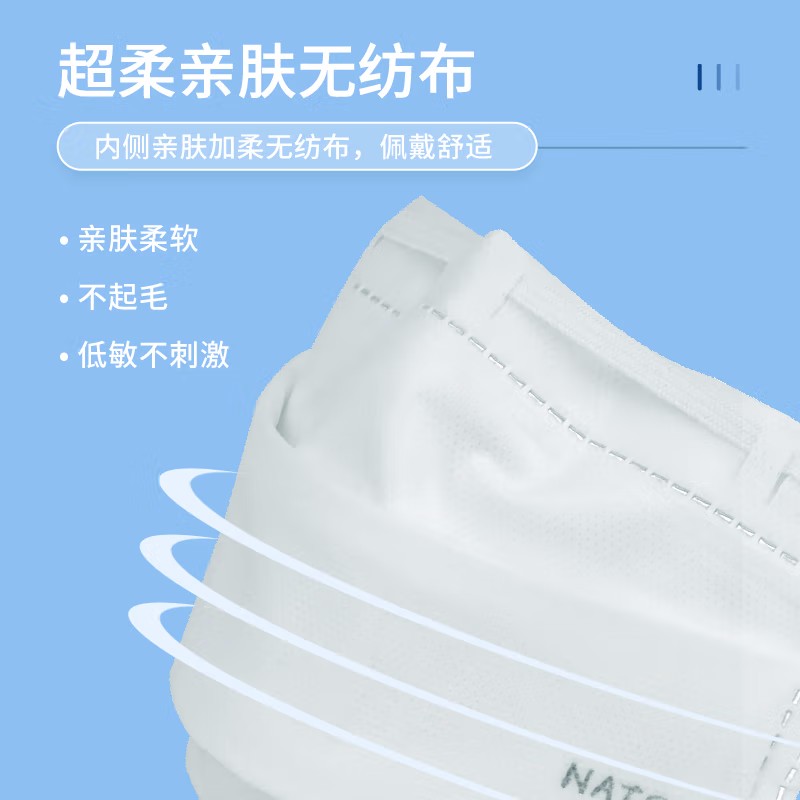 納通NTPN95E L綁帶式KN95醫用防護口罩獨立裝圖片4