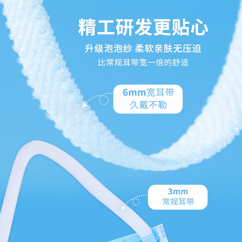 納通一次性醫(yī)用外科口罩圖片3