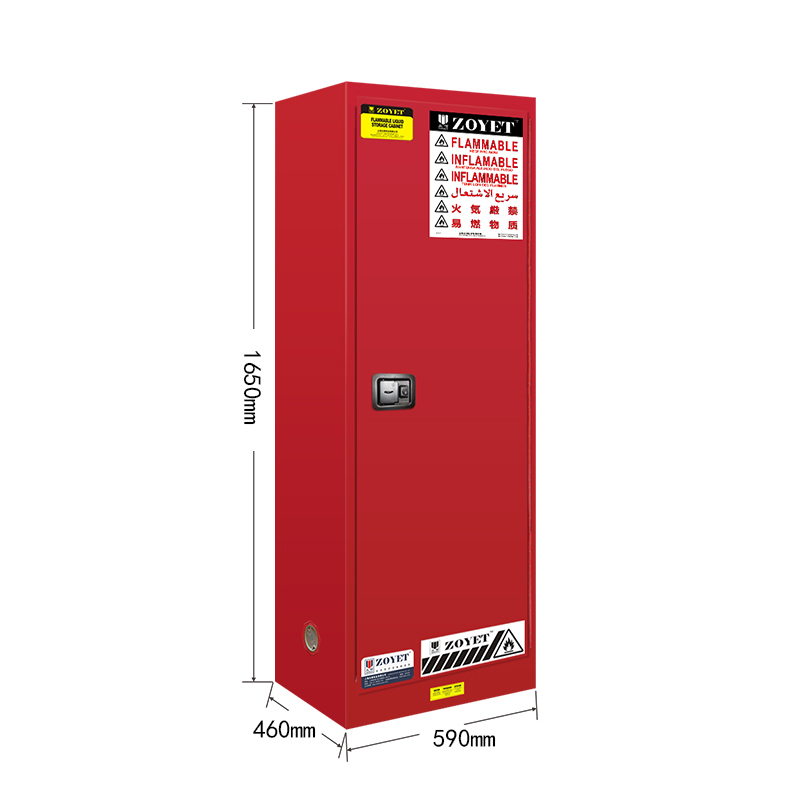 ZOYET眾御ZYC0022R可燃液體防火安全柜22Gal/83L圖片4