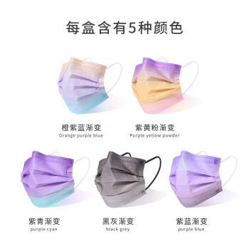 界面漸變色滅菌級一次性醫用外科口罩