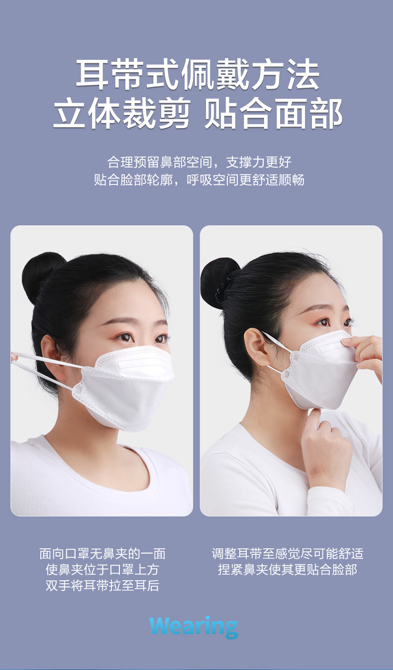可孚KF-KZ-002魚(yú)型一次性kn95防塵口罩圖片6