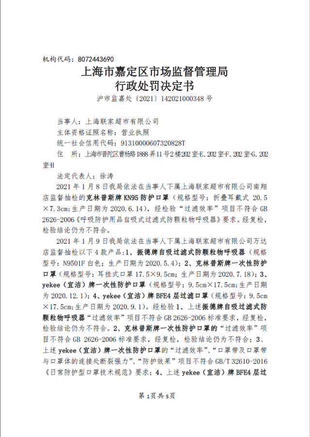 因銷售不合格口罩上海聯(lián)家超市被罰沒款29萬