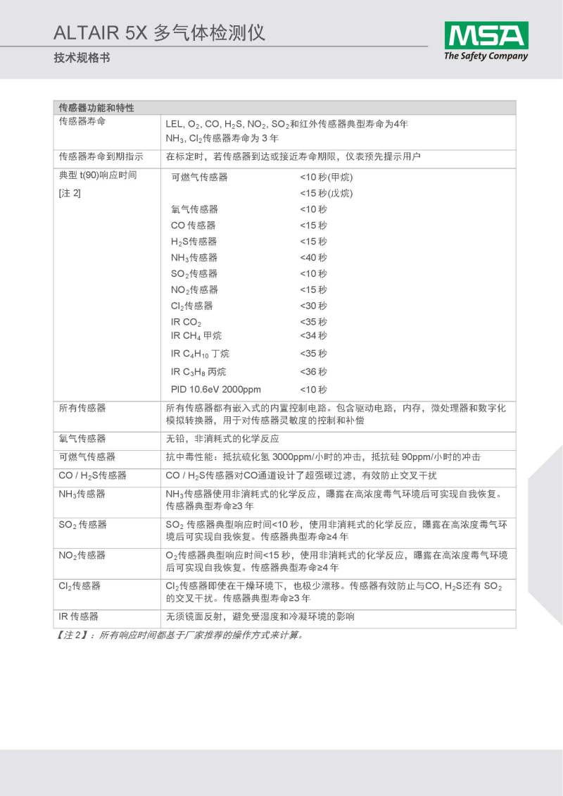 梅思安10125243天鷹5X多種氣體檢測(cè)儀圖15