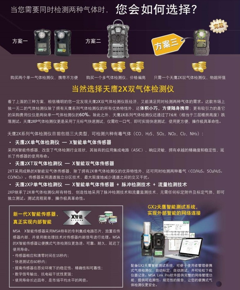 梅思安10196233（國(guó)產(chǎn)版）天鷹2X單氣體檢測(cè)儀圖片8
