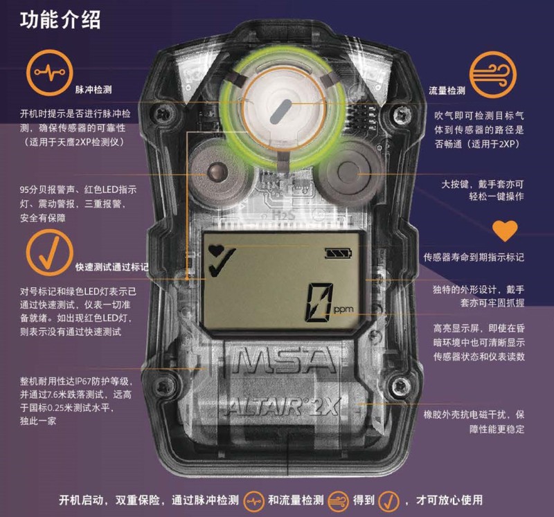 梅思安10196233（國(guó)產(chǎn)版）天鷹2X單氣體檢測(cè)儀圖片6