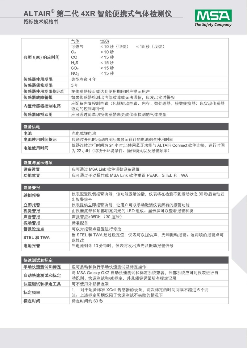 梅思安10196256（國產(chǎn)版）天鷹4XR藍(lán)牙版多種氣體檢測(cè)儀圖片19