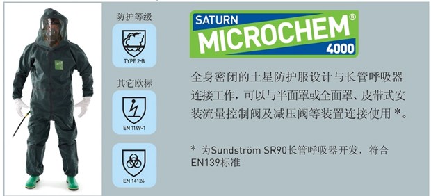 微護佳GR40-T-99-126-02MC4000阿波羅內(nèi)置呼吸器全身防化服圖片1