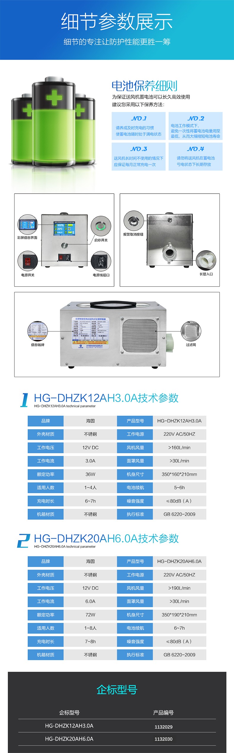 海固DHZK20AH6.0A彩屏智能型送風(fēng)機圖片2