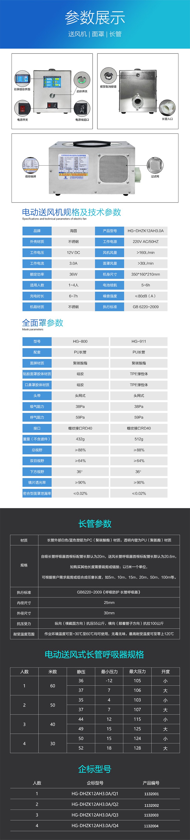 海固HG-DHZK12AH3.0A三人全面罩電動(dòng)送風(fēng)式長(zhǎng)管呼吸器圖片