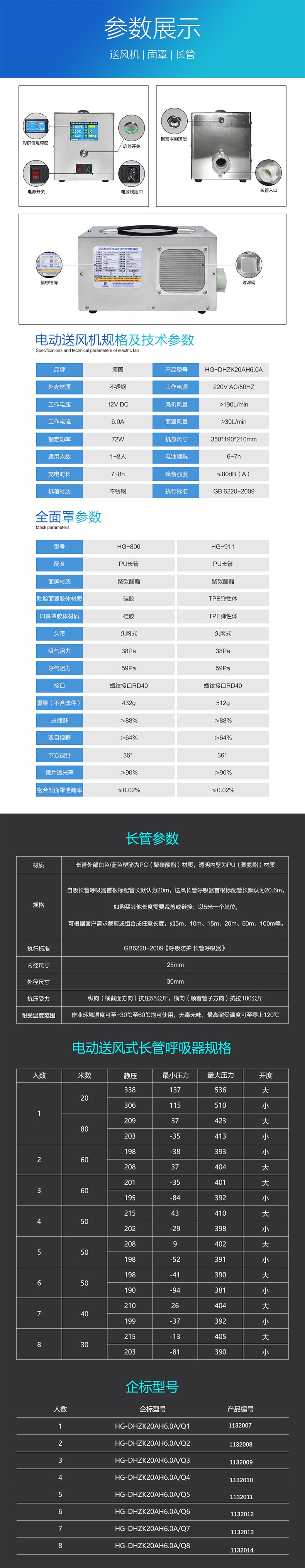 海固HG-DHZK20AH6.0A六人全面罩電動送風(fēng)式長管呼吸器圖片