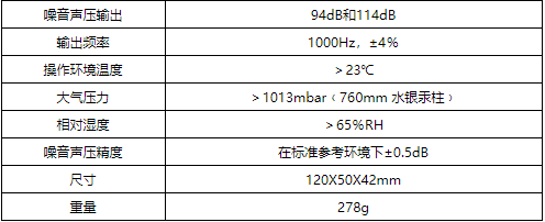 華盛昌SC-05噪音校準儀圖片2