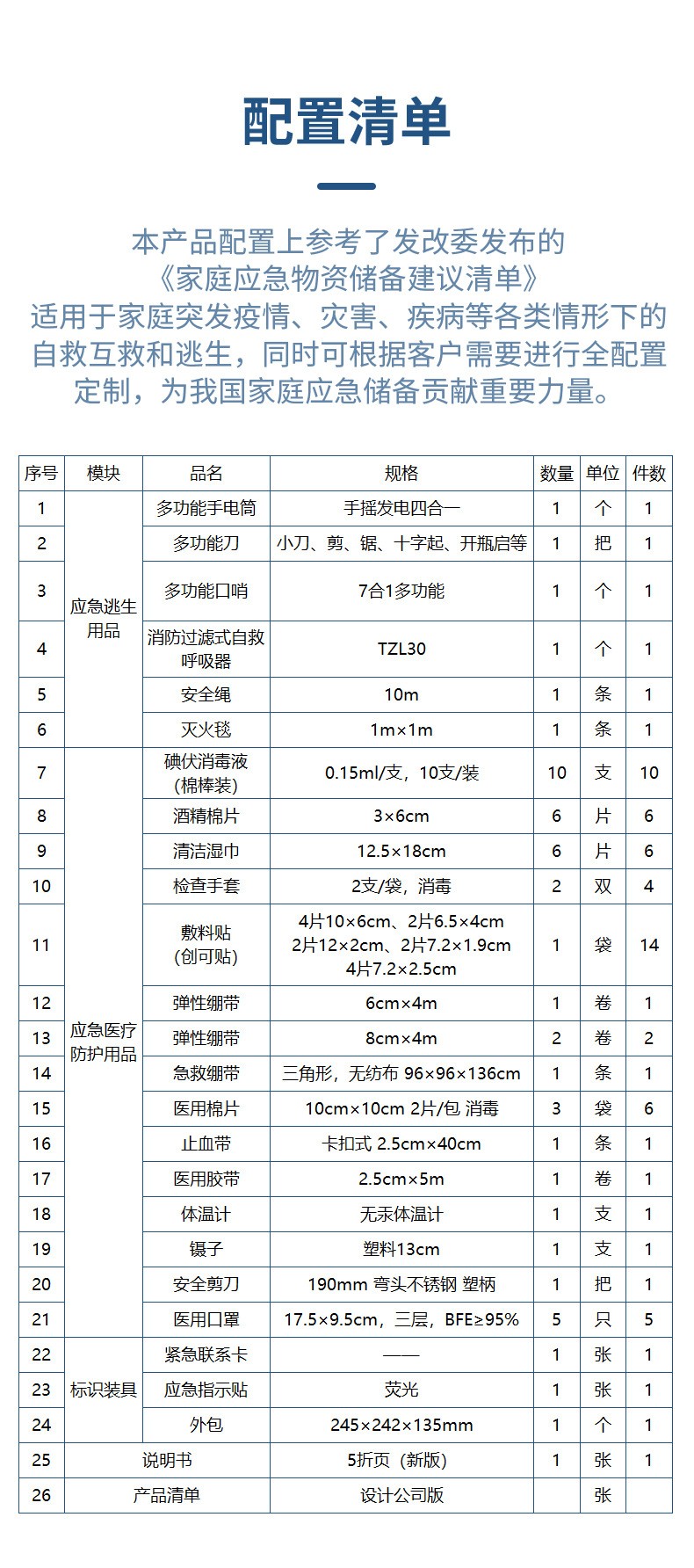 藍帆醫(yī)療內(nèi)含安全繩急救包圖片3