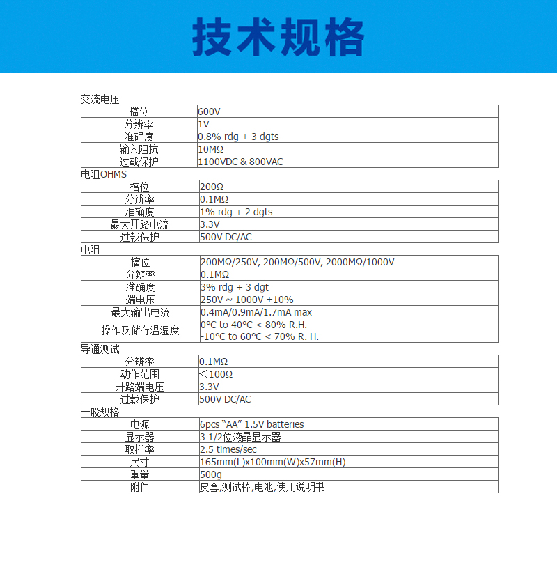 臺灣泰仕TES-1600數(shù)字式絕緣測試器圖片