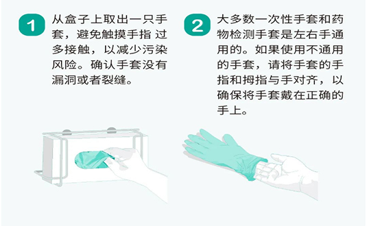 一次性手套佩戴方法步驟 穿脫手套的正確方法圖片1